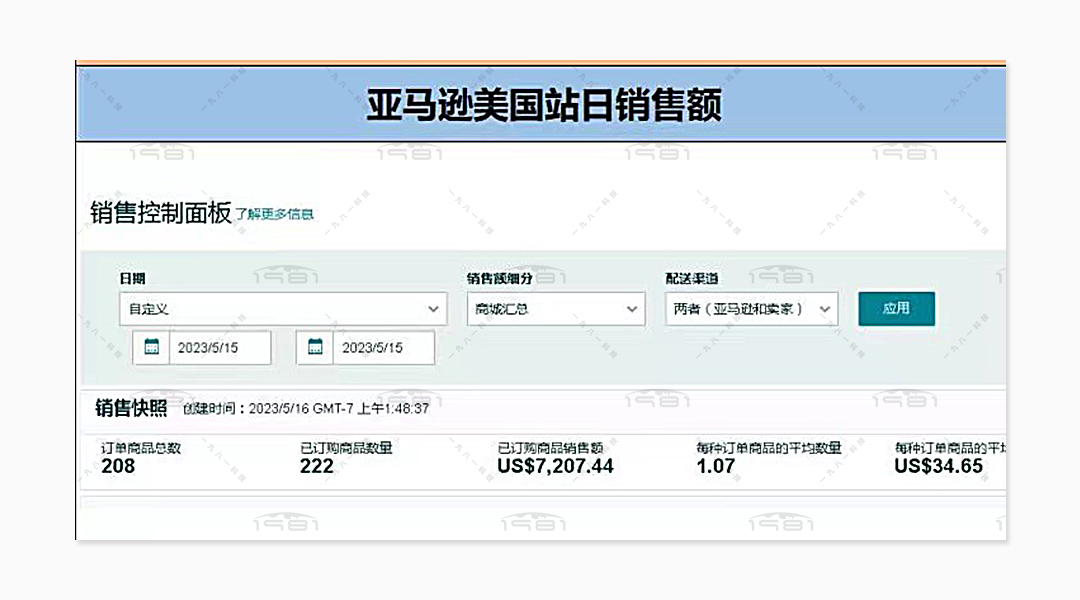 美國家具類，訂單量穩定過兩百.jpg